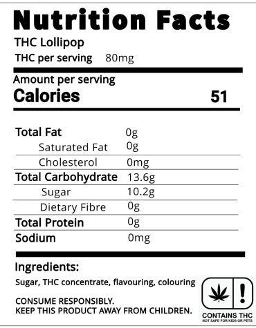 THC Infused Lollies_Sucker 80mg_Edibles_The Dope warehouse
