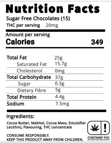Sugar-Free THC Mini Chocolates (20mg)_THC Edibles_Cannabis Edibles_The Dope Warehouse